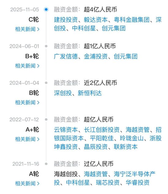 4.1亿	，半导体教父“吞下”破产光伏企业