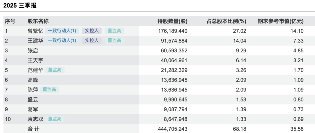 证监会出手！603421公告，高管被立案！涉嫌短线交易