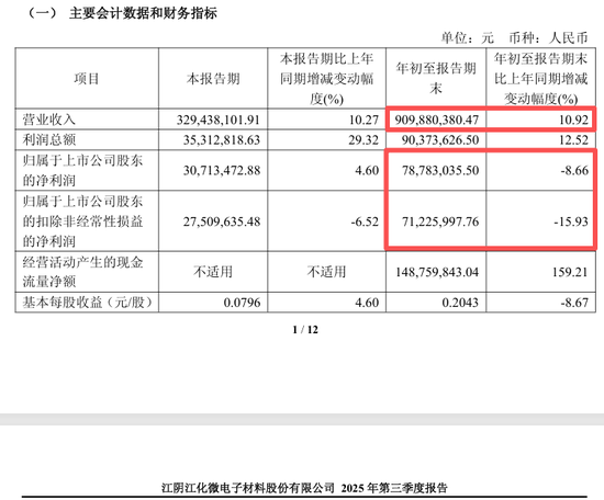复牌！603078拟易主上海国资