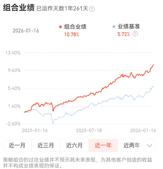 桥水大爆发，50年来最佳业绩！