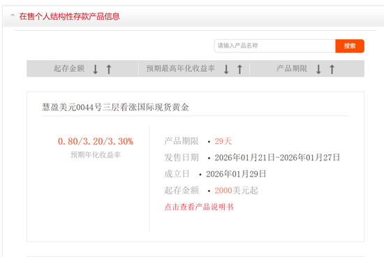 利率最高可达5%？黄金挂钩结构性存款火了