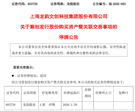 603729、688478	，重大资产重组！