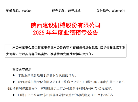 惊呆！48亿市值A股建设机械，预亏超20亿元！