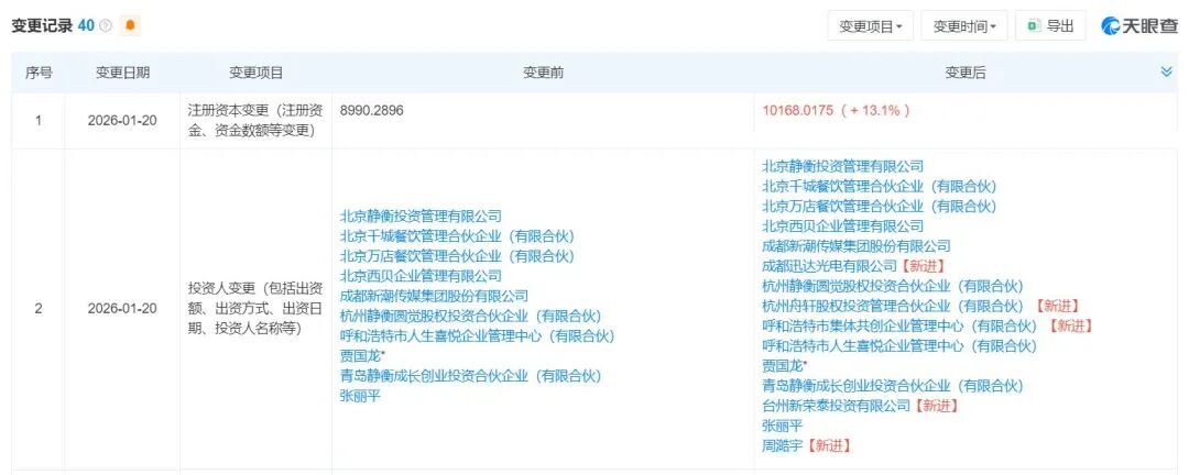 贾国龙最新发声！“将回归一线	，不再打造个人IP”