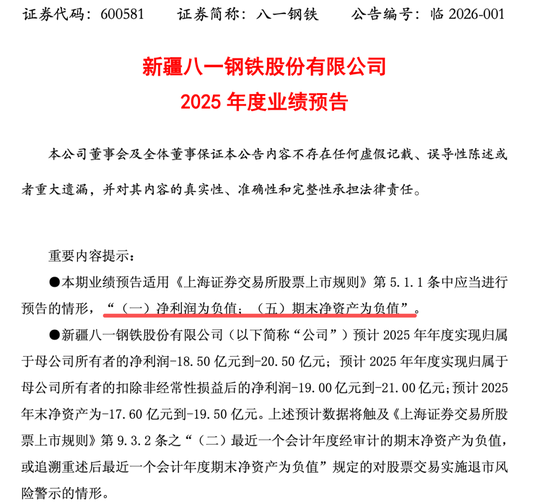 600581	，去年预亏超18亿元，股票可能被实施退市风险警示