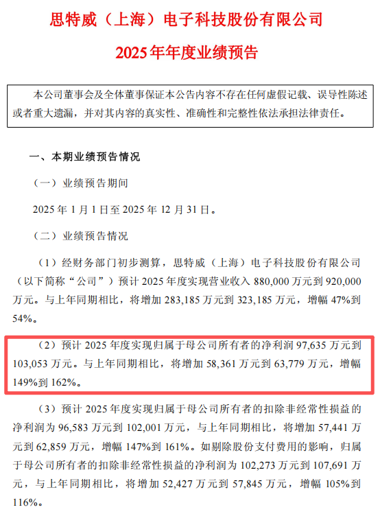 翻倍增长！多家A股公司“报喜”