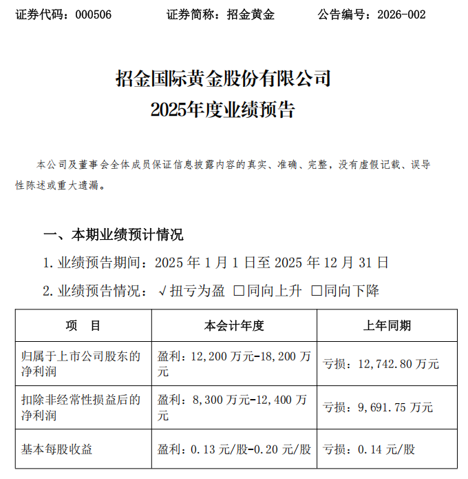 翻倍增长！多家A股公司“报喜	”