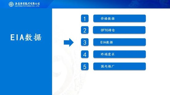 原油周报：地缘溢价仍未消退，基本面尚待回归