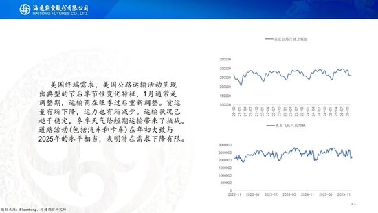原油周报：地缘溢价仍未消退，基本面尚待回归