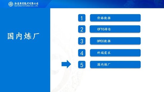 原油周报：地缘溢价仍未消退	，基本面尚待回归