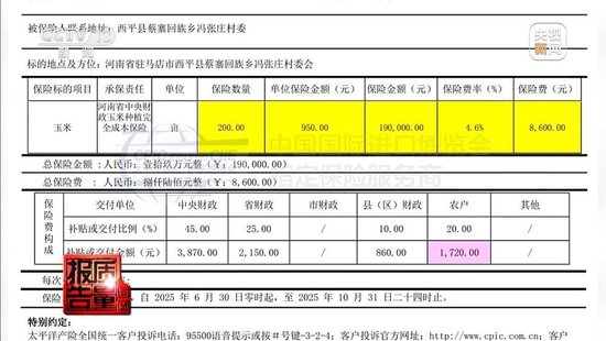 每周质量报告丨未定损就签字、没受灾也赔付 惠农保险理赔怎成一笔“糊涂账	”？