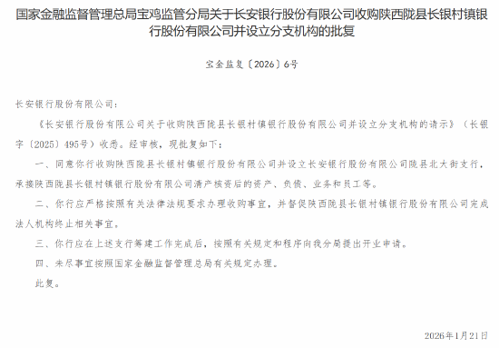 长安银行获批收购陇县长银村镇银行 设立陇县北大街支行