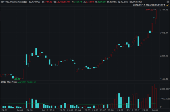 价格触底，长夜未尽：光伏产业在过剩与希望之间跋涉