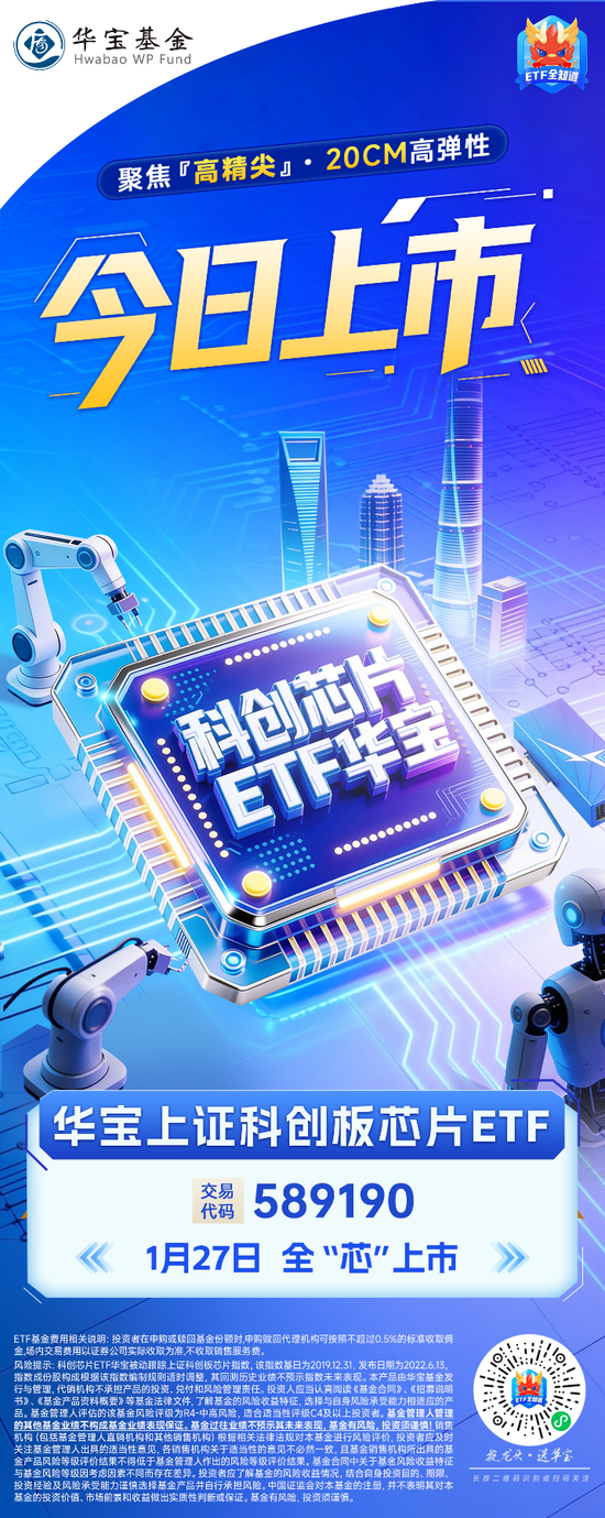 聚焦“高精尖”· “20CM”高弹性|科创芯片ETF华宝（589190）今起全“芯	”上市！