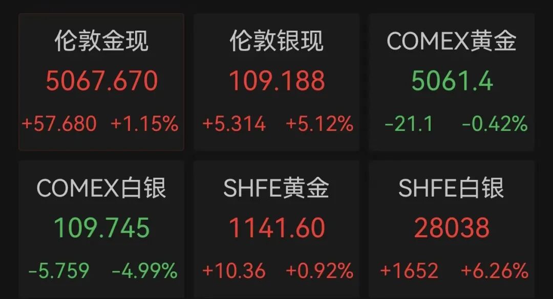 国投白银LOF，暂停申购