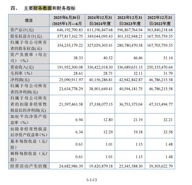 对赌倒逼下吉宝股份“踩线”递交IPO申请：净利连续两年下滑	，并购标的出现业绩变脸