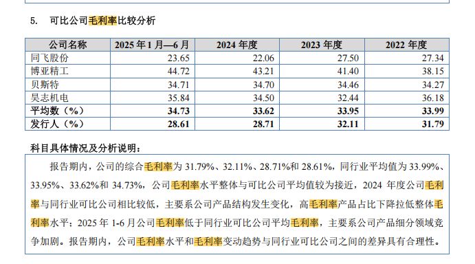 对赌倒逼下吉宝股份“踩线”递交IPO申请：净利连续两年下滑，并购标的出现业绩变脸