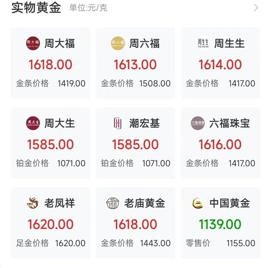 金价狂飙，站上5240美元历史高点！黄金、白银基金宣布：暂停申购