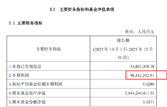 高股息爆发，港股通红利ETF广发（520900）放量大涨3.37%，十大重仓股全部上涨	，机构称红利资产迎配置窗口期