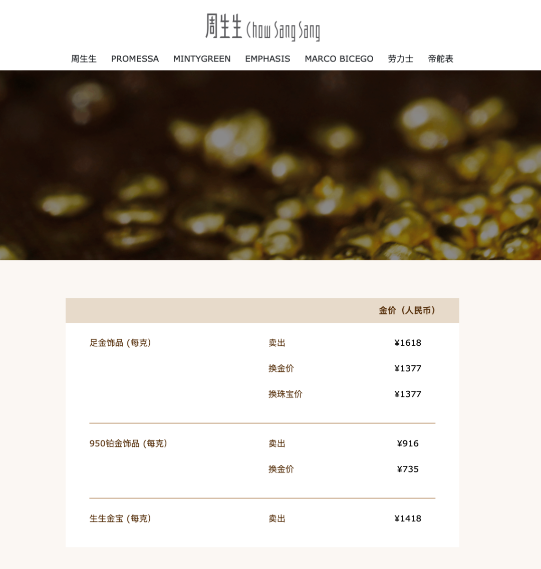 首饰金一夜大跌上百元！金价暴跌冲上热搜	，投资者：亏麻了