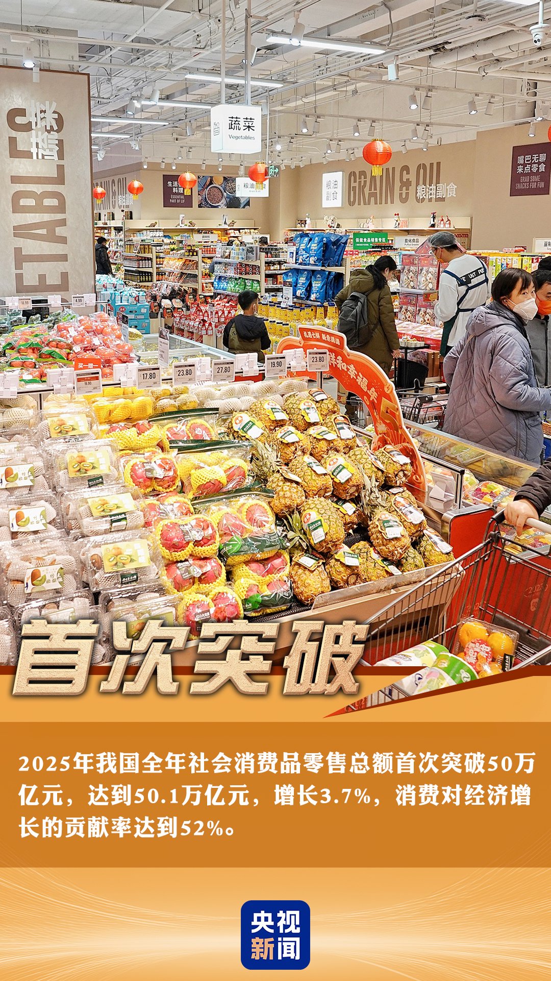 突破、增长	、捷报频传！一组关键词看中国经济韧性与活力