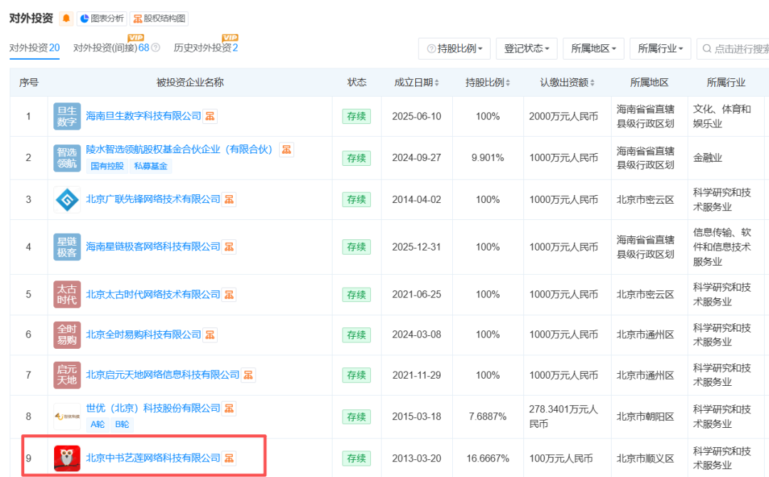 10天6板，李亚鹏带火的翻倍股急发公告