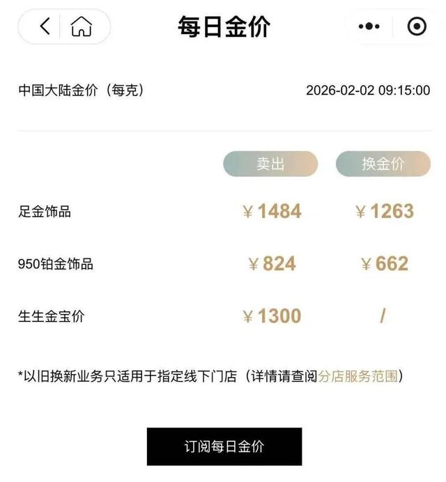爷爷每年给孙子买生肖金条	，目前已买8根：“无论金价涨跌都要买”