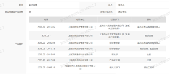 享年40岁，百亿级私募启林投资创始合伙人沈显兵逝世