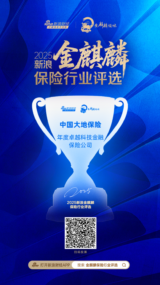 中国大地保险获评“年度卓越科技金融保险公司”