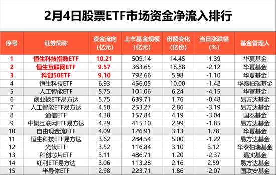 “熊出没”板块，利好来了！