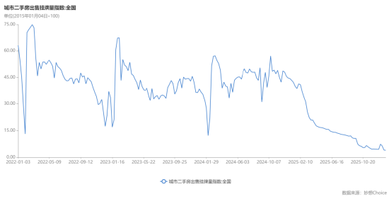 国泰君安期货：贵金属的坠落	，由谁来接棒？