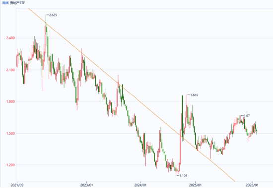 国泰君安期货：贵金属的坠落，由谁来接棒？