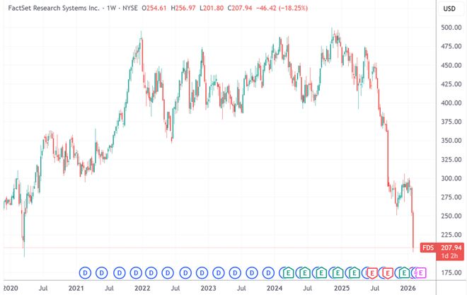 软件股抛售“导火索”又发新品：AI代理组团上班 更擅长白领工作