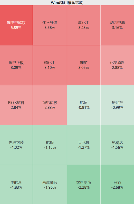 A股，奇迹日！利好突袭	，一字涨停！