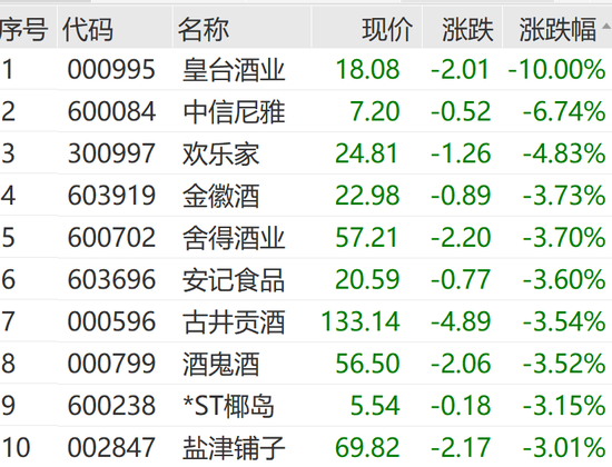 A股，奇迹日！利好突袭	，一字涨停！