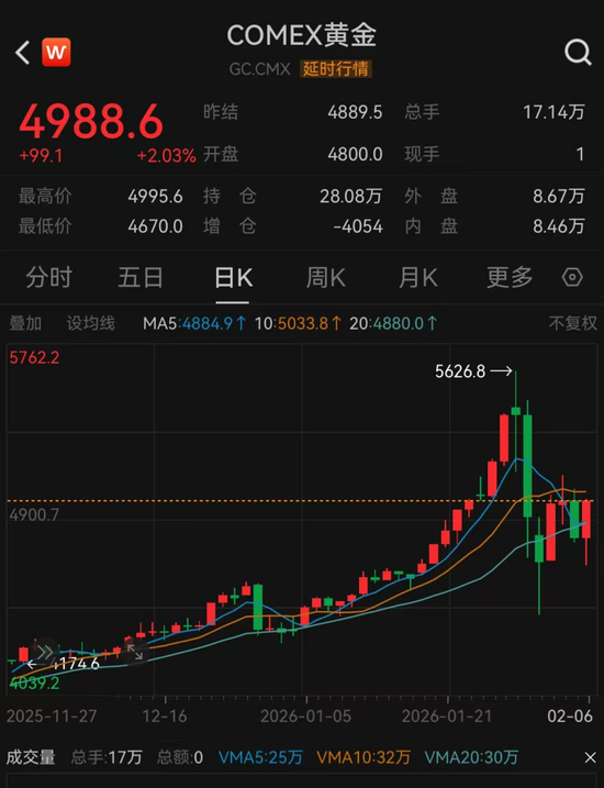 重磅！央行又出手，十五连增！