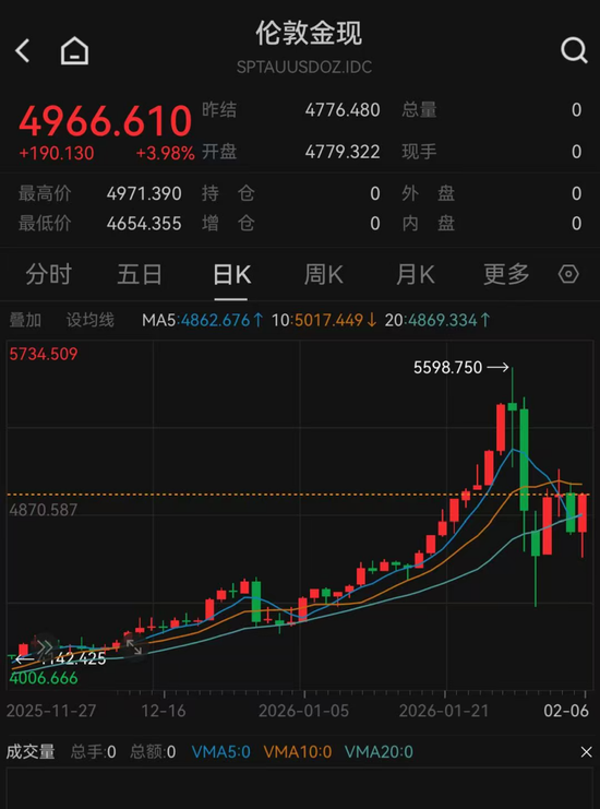 重磅！央行又出手	，十五连增！