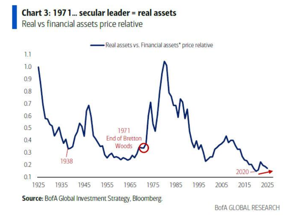 美银Hartnett：“AI颠覆交易	”加速扩散	，一旦有科技巨头削减开支，将引发美股“轮动海啸”