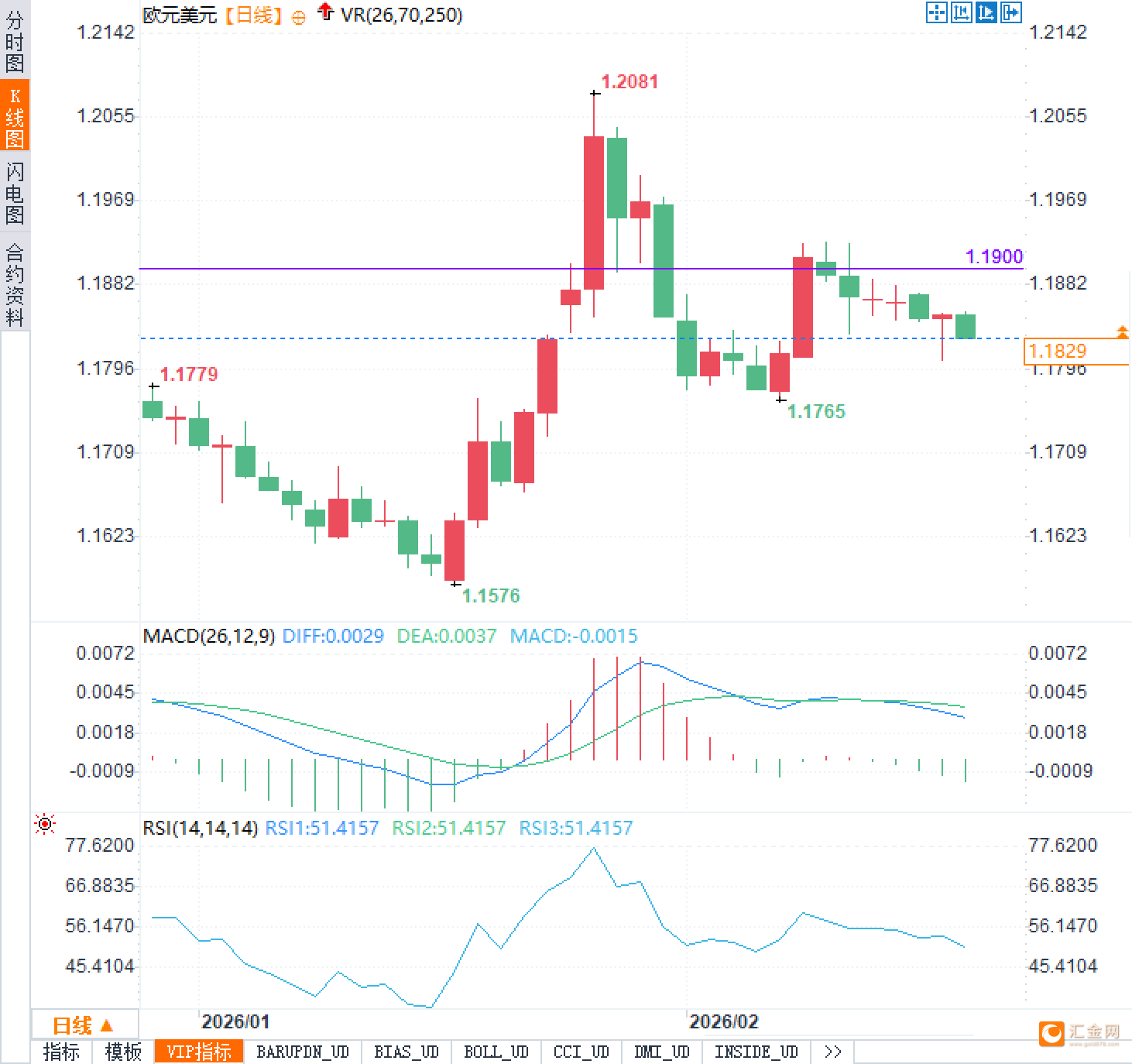 欧央行“换帅	”添新愁，继任者是鹰是鸽？