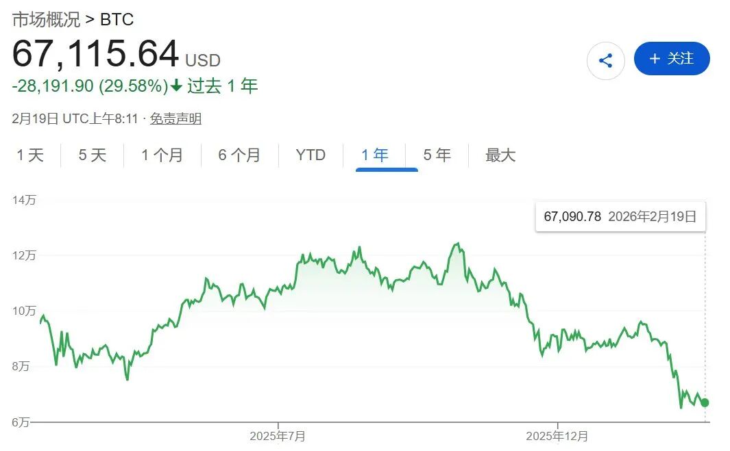 “黄金将取代美元”，“末日博士”彼得·希夫：金价飙升是美国新一轮危机的前兆，后续有望冲上7000美元