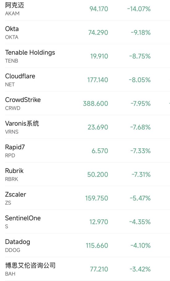 黄金、白银，暴涨！