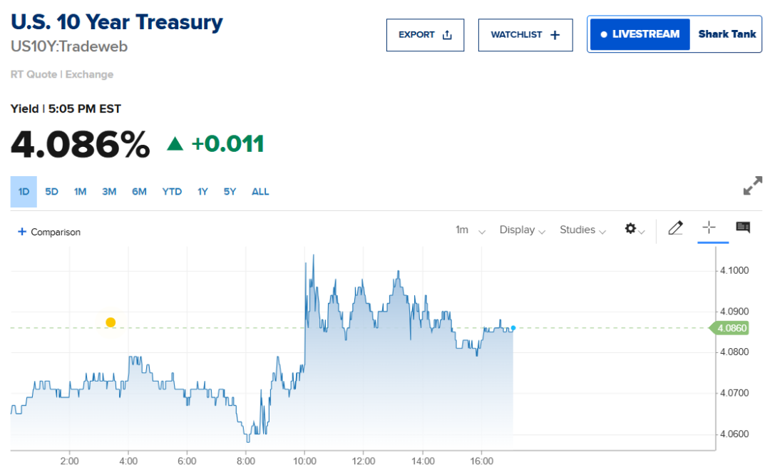 美大法官“大战”总统	，6:3裁定特朗普关税违法：1.4万亿美元收入“落空”，或撕开美国财政千亿黑洞！