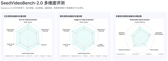 【申万宏源研究春节见闻】在沪过年，看服务消费的潜力与未来