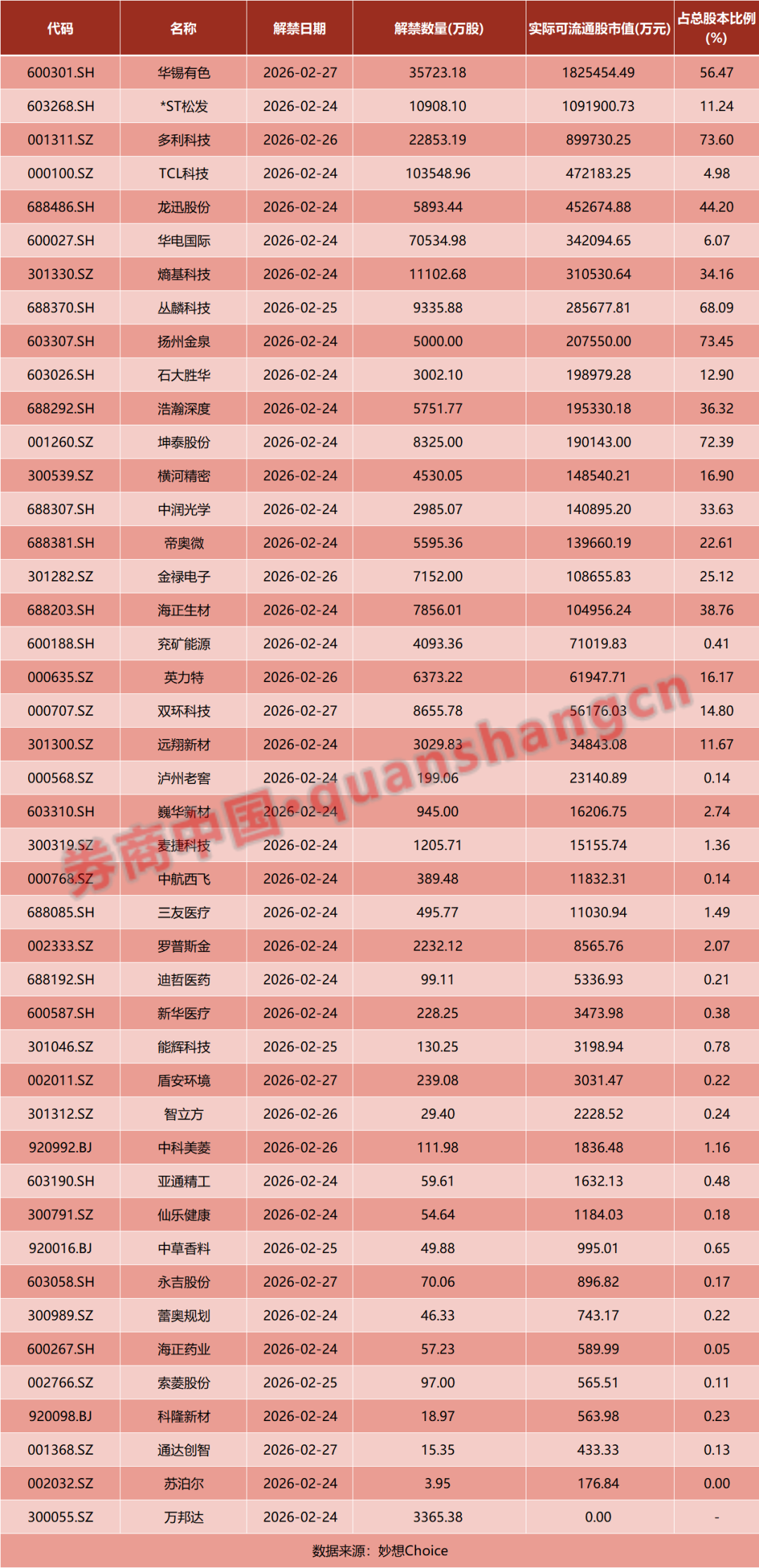 春节重磅！全球资产上涨！关税突变	，中方表态！芯片、机器人刷屏！影响一周市场的十大消息