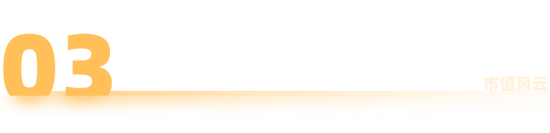 中小公募困境：华夏基金日均营收2300万元，瑞达基金、江信基金日均营收万元	，甚至不如一家路边便利店的流水