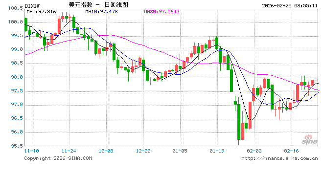 司法裁决难遏美加征关税野心