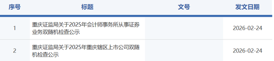 重庆证监局公布两条随机检查公示，均涉梅安森