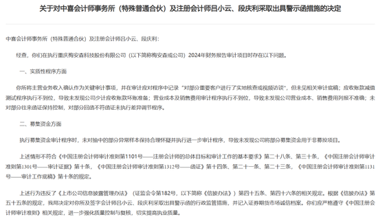 重庆证监局公布两条随机检查公示，均涉梅安森