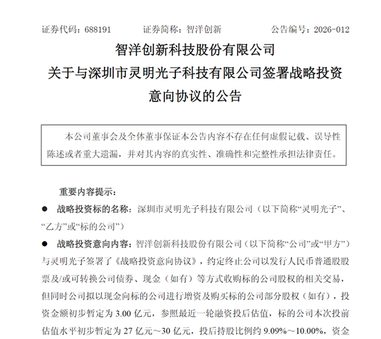 688191复牌！终止重组，改战略投资