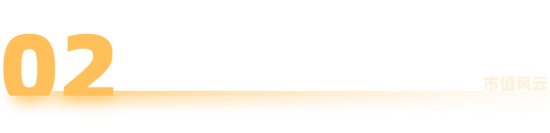 无矿何以称王？金龙稀土北交所IPO：背靠厦钨	，绑定比亚迪，专注精深加工